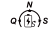 充电模式批示灯（Q、N、S）
